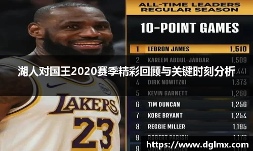 湖人对国王2020赛季精彩回顾与关键时刻分析