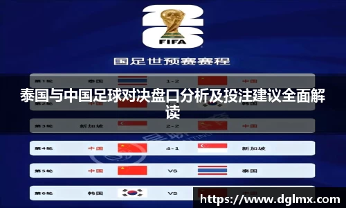 泰国与中国足球对决盘口分析及投注建议全面解读