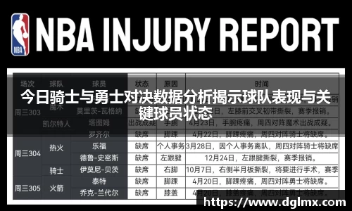 今日骑士与勇士对决数据分析揭示球队表现与关键球员状态